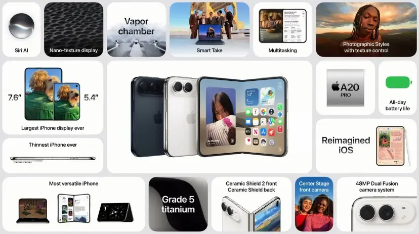 iphone-duo-foldable-smartphone-6aa1ae48420fe43083954efd.webp